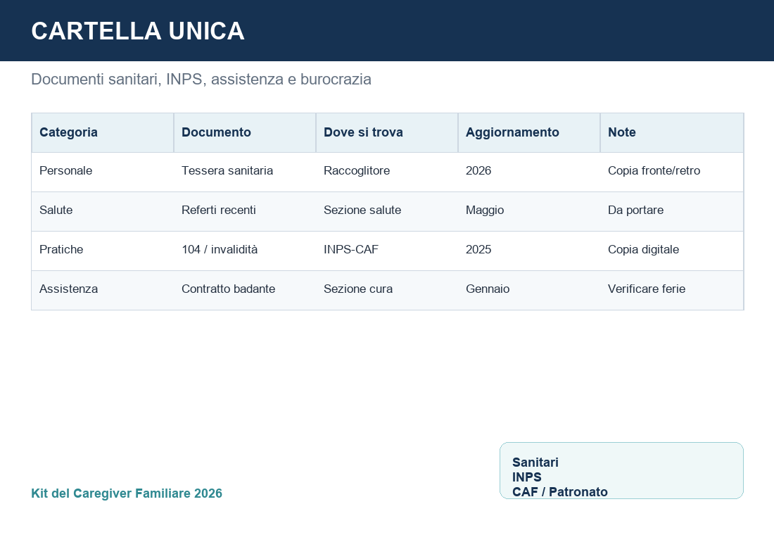 Anteprima dell'organizzatore documenti